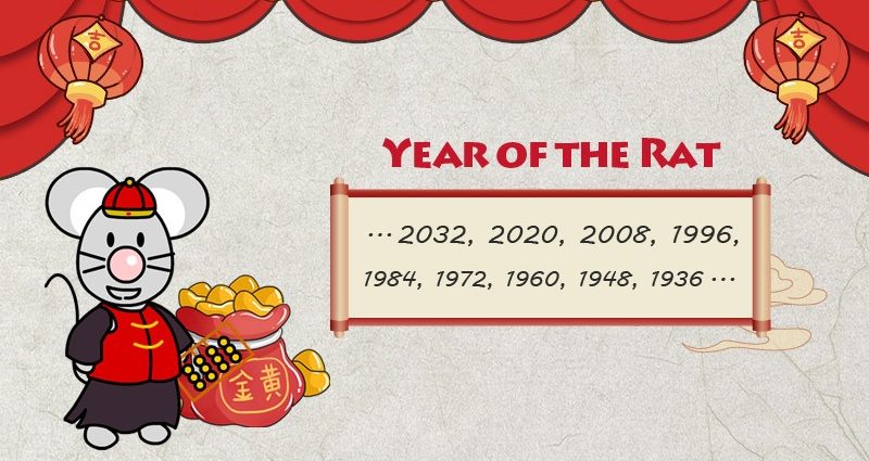 Year of the Rat