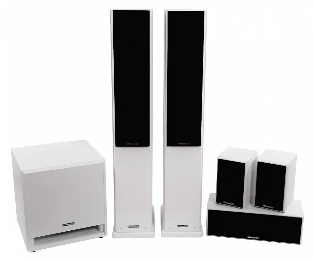 12 Best Floorstanding Speakers