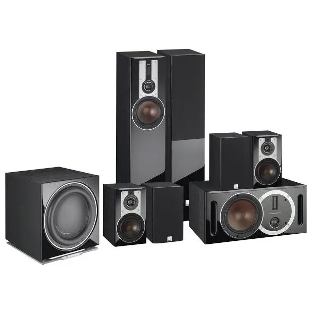 12 Best Floorstanding Speakers