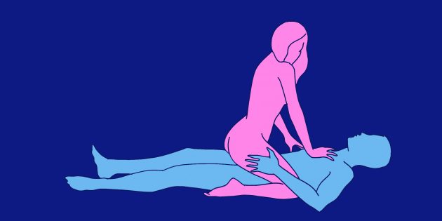 Best Sex Positions: Cowgirl