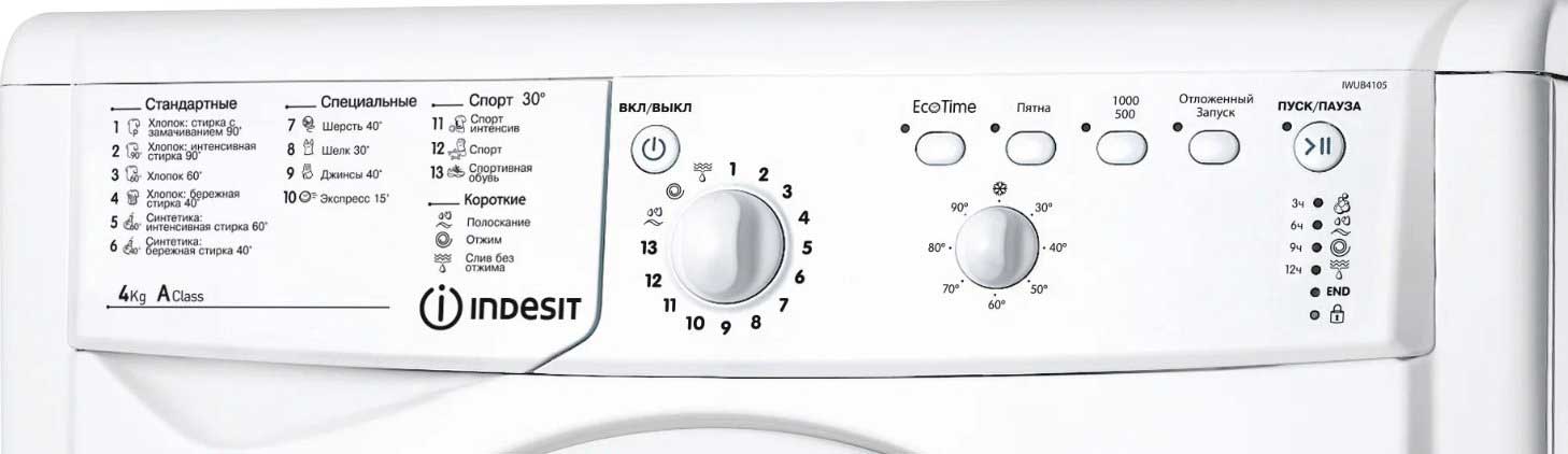 40 best washing machines of 2023, ranked by price, quality and reliability, pros and cons according to customer reviews