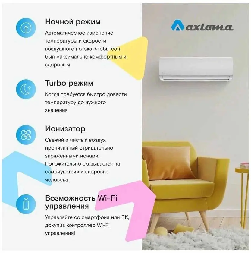 45 Best Air Conditioners for Apartments and Homes by price and quality - Rating 2023