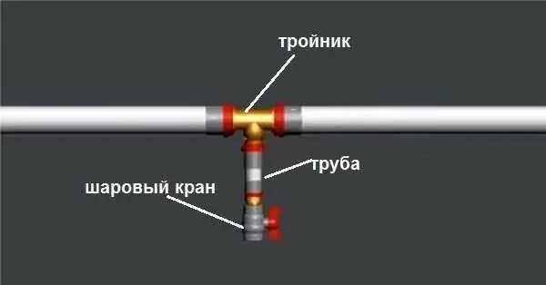 Boiler piping: solid fuel, gas, schemes