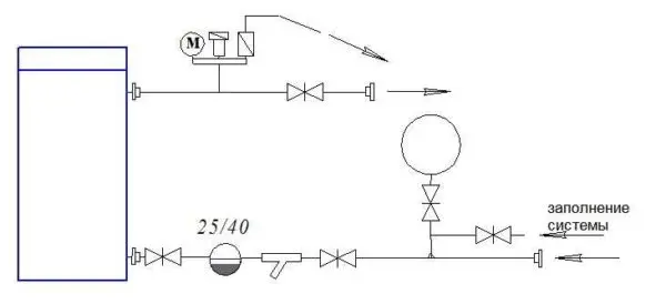 Boiler piping: solid fuel, gas, schemes