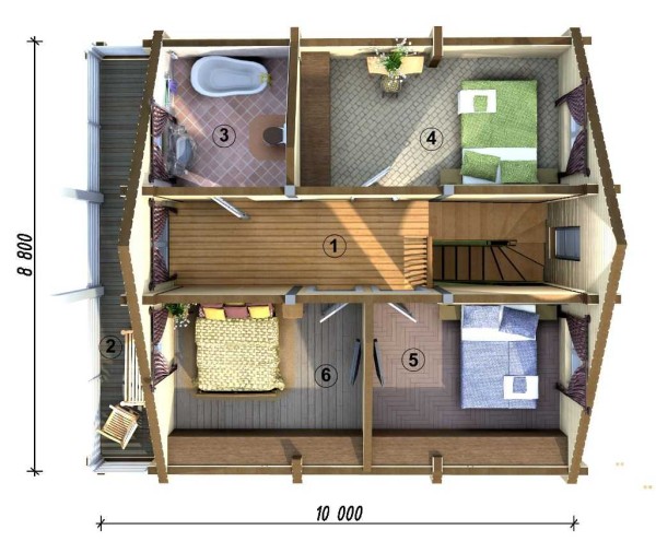 Calculation of the strip foundation: collecting loads and determining the width