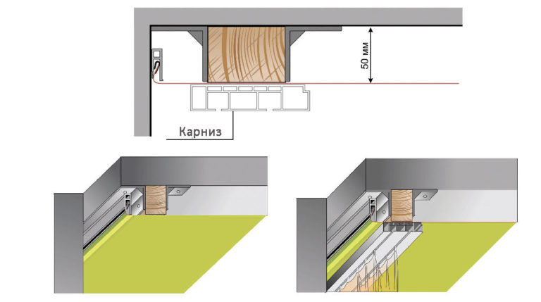 Ceiling cornice under a stretch ceiling