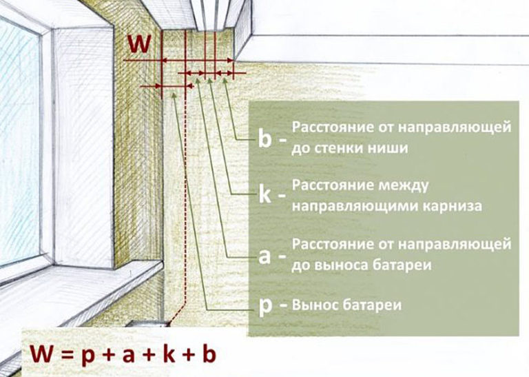 Ceiling cornice under a stretch ceiling