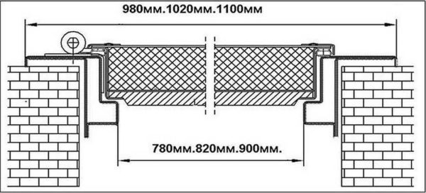 Dimensions of interior doors according to the standard and openings for them