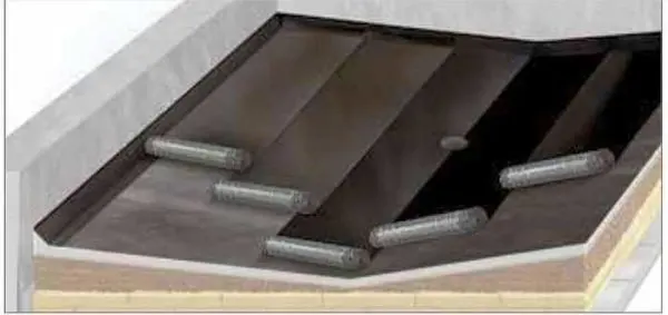 Do-it-yourself built-up roof: instructions, work order, photo, video
