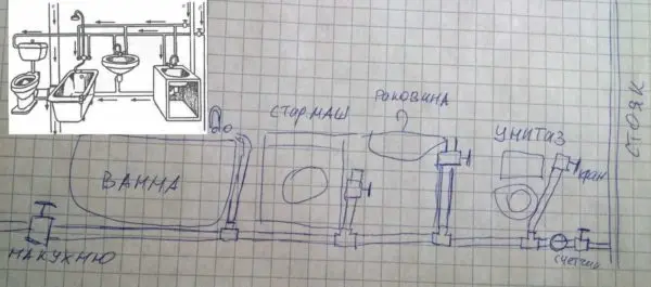 Do-it-yourself connection and installation of metal-plastic pipes