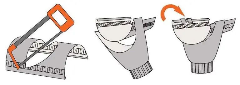 Do-it-yourself drain: self-assembly, instructions
