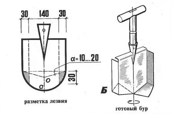 Do-it-yourself drill: earthen, for poles, wells, drawings, dimensions