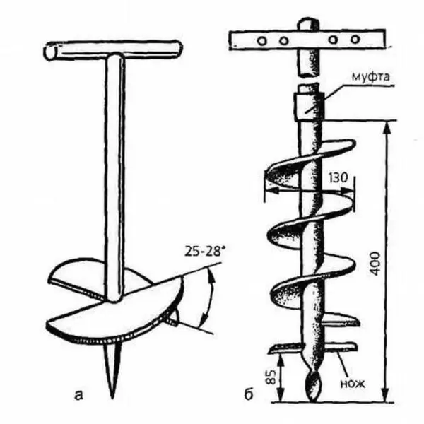 Do-it-yourself drill: earthen, for poles, wells, drawings, dimensions