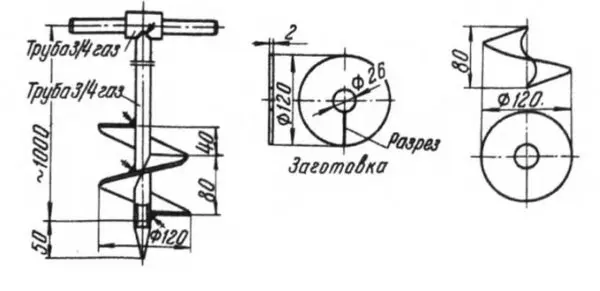 Do-it-yourself drill: earthen, for poles, wells, drawings, dimensions