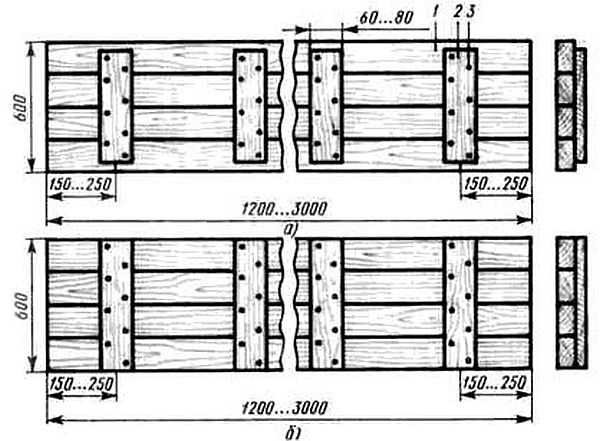 Do-it-yourself formwork for a strip foundation: fixed and removable, how and from what to make, install + ways to save