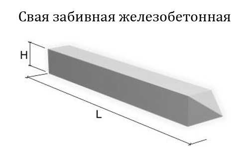 Do-it-yourself pile-grillage foundation: with high and low grillage, pile-tape