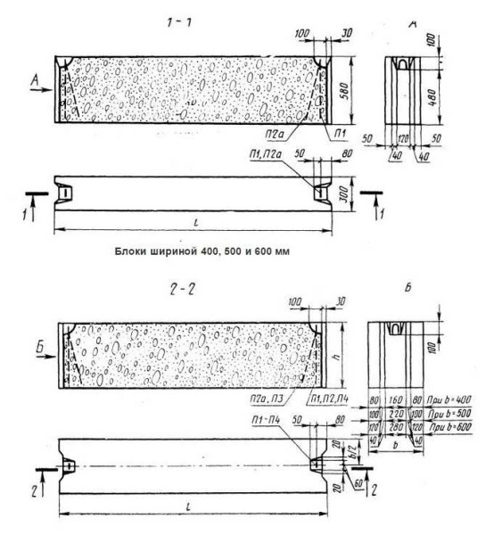 Do-it-yourself prefabricated strip foundation from FBS: advantages, disadvantages, planning, installation