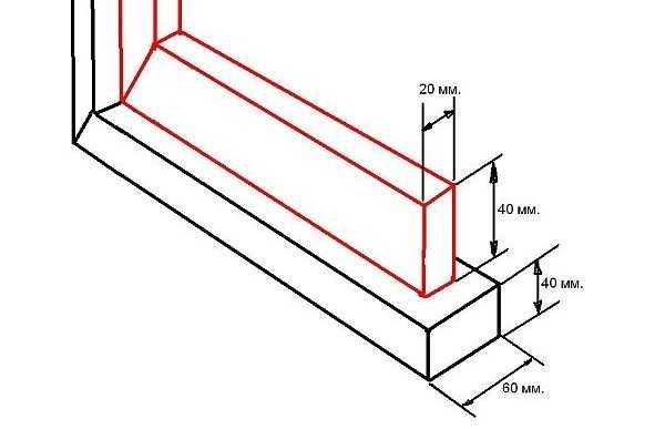 Do-it-yourself sliding gates: photo report, video