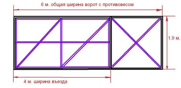 Do-it-yourself sliding gates: photo report, video