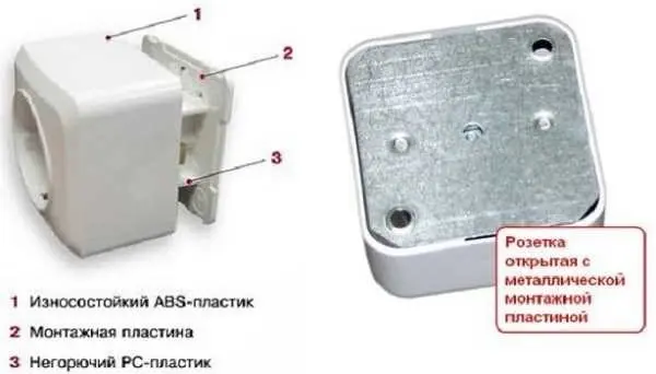 Do-it-yourself wiring in a wooden house: step-by-step instructions for developing a circuit and recommendations for connecting