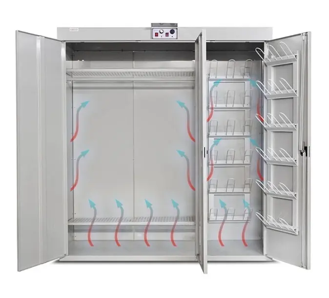 Drying cabinet or dryer: what to choose
