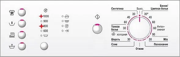 Error F20 in the Bosch washing machine - how to fix it