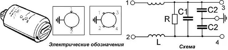 Error F7 in Atlant washing machines &#8211; what to do