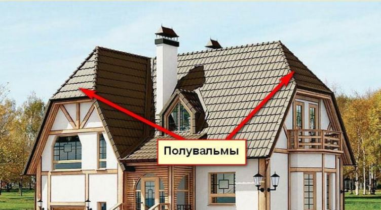 Examples and photos of roof types and their classification