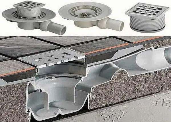Floor with drain: device, installation of a drain