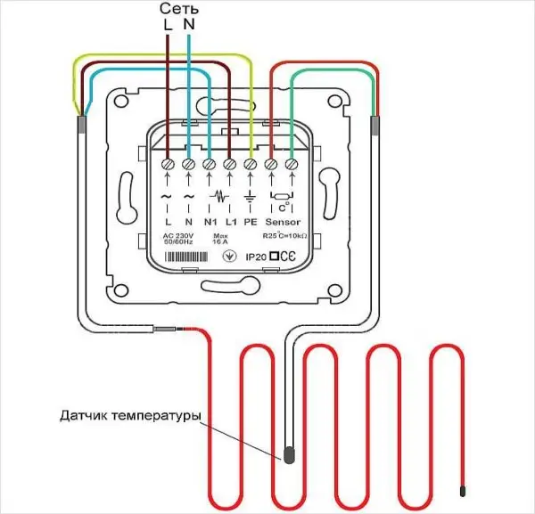 Heating cable for water supply: types, installation, connection diagram