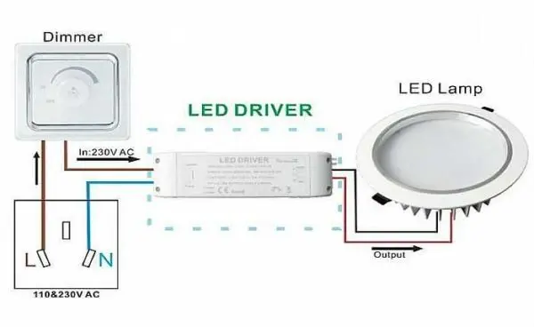 How to connect a dimmer