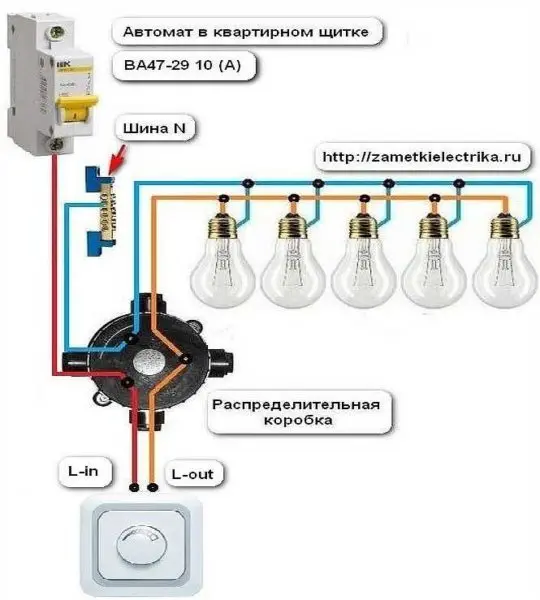 How to connect a dimmer