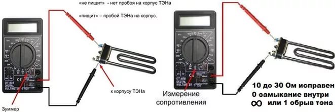 How to replace the heating element in a Samsung washing machine with your own hands