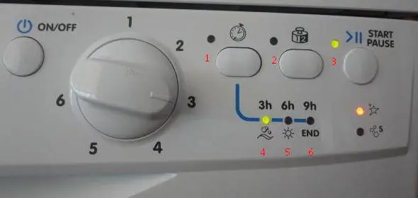 Indesitg dishwasher errors: how to fix