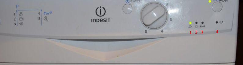 Indesitg dishwasher errors: how to fix