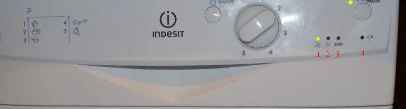 Indesitg dishwasher errors: how to fix