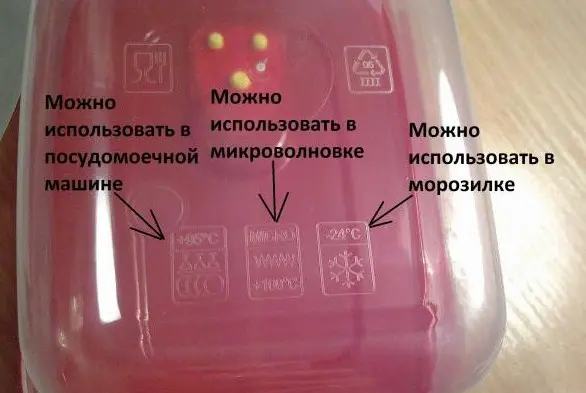 Microwave oven life