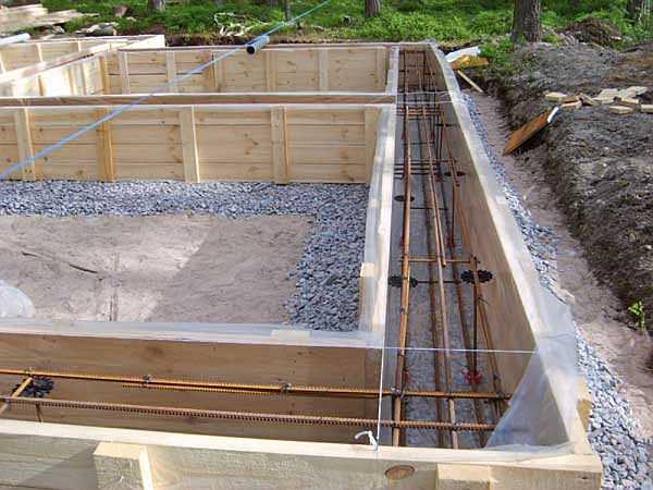 Monolithic strip foundation: device, design, construction procedure