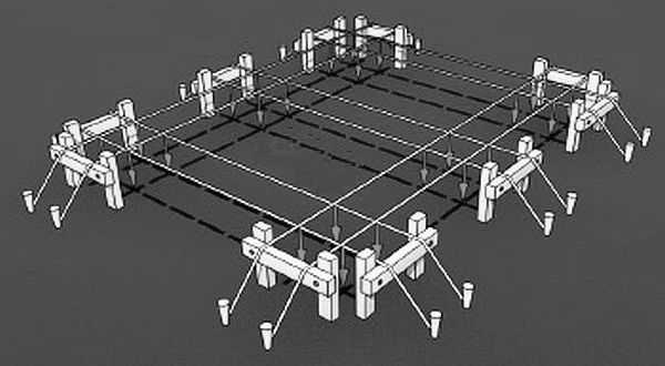 Monolithic strip foundation: device, design, construction procedure