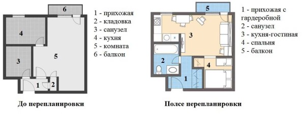 Options for redevelopment of apartments (20 pcs): 1,2,3,4 rooms