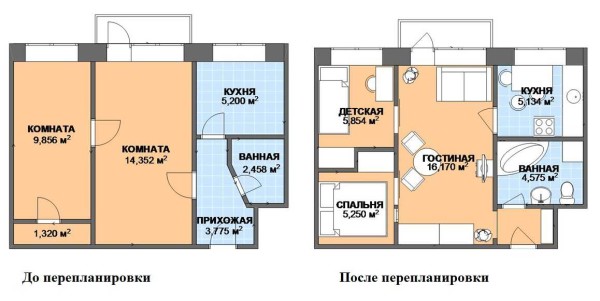 Options for redevelopment of apartments (20 pcs): 1,2,3,4 rooms