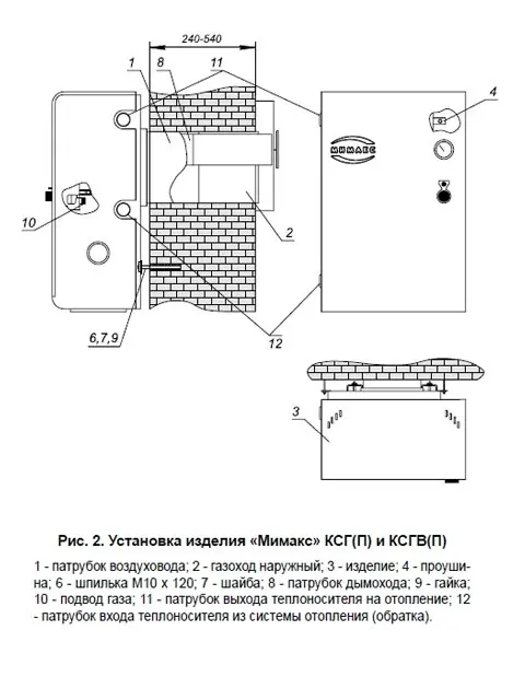 Overview of gas boilers Mimax