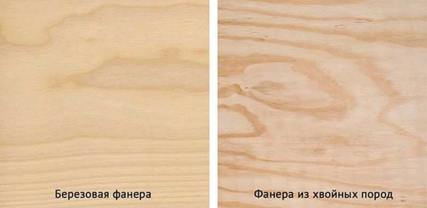 Plywood: sheet dimensions and thickness, types, price, characteristics