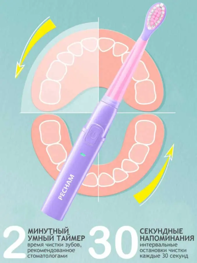 Rating of electric toothbrushes 2022, comparison of prices, characteristics TOP 20, how to choose