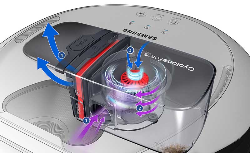 Rating of Robot Vacuum Cleaners 2022, TOP 21 best models with Wet and Dry cleaning