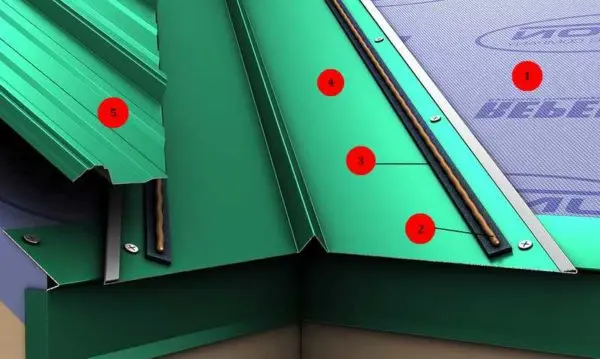 Roof valley: device, do-it-yourself installation, photo, video