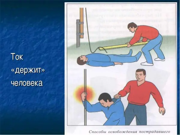 The effect of electric current on the human body