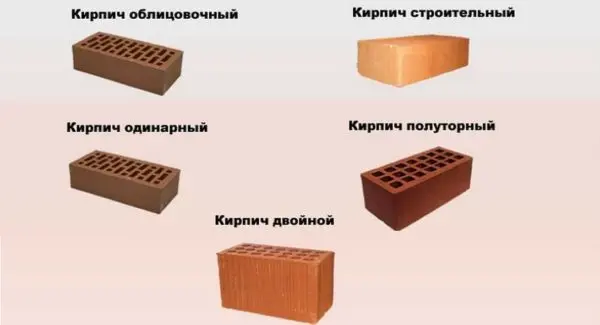 The size of ceramic bricks according to GOST, types, characteristics, marking