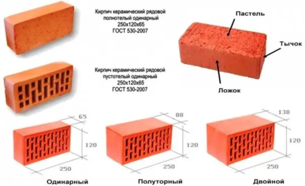 The size of ceramic bricks according to GOST, types, characteristics, marking
