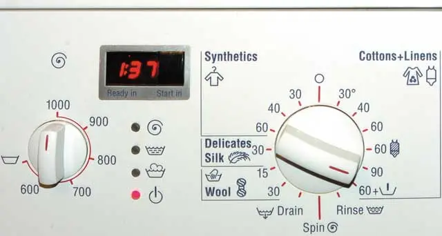 Translation of washing modes into Russian &#8211; designations and terms